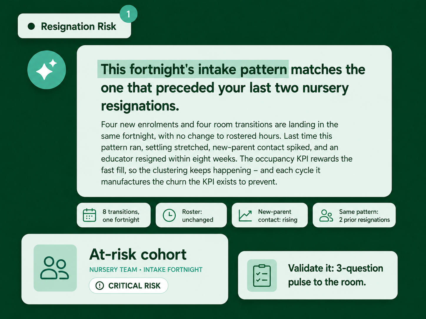 A resignation risk surfaced weeks early